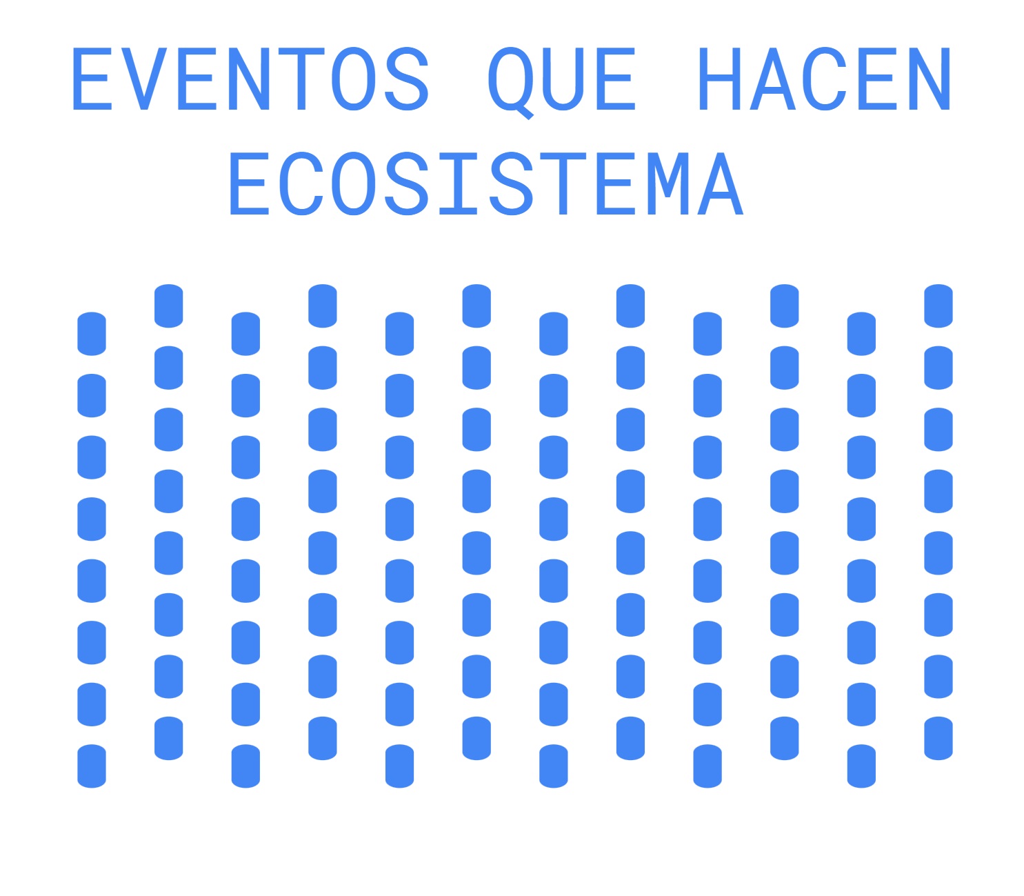 Cartel Eventos Valencia Ecosistema Emprendimiento