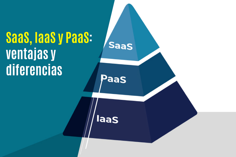 SaaS, IaaS y PaaS: ventajas y diferencias