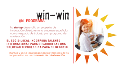 Condiciones Programa Rising Up in Spain