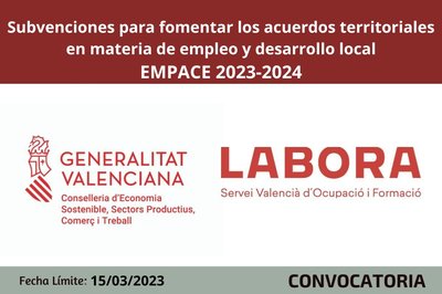 Ayudas Empace 2023. Proyectos experimentales
