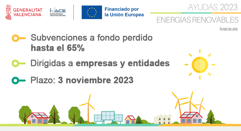 Ayudas Energías Renovables 2023