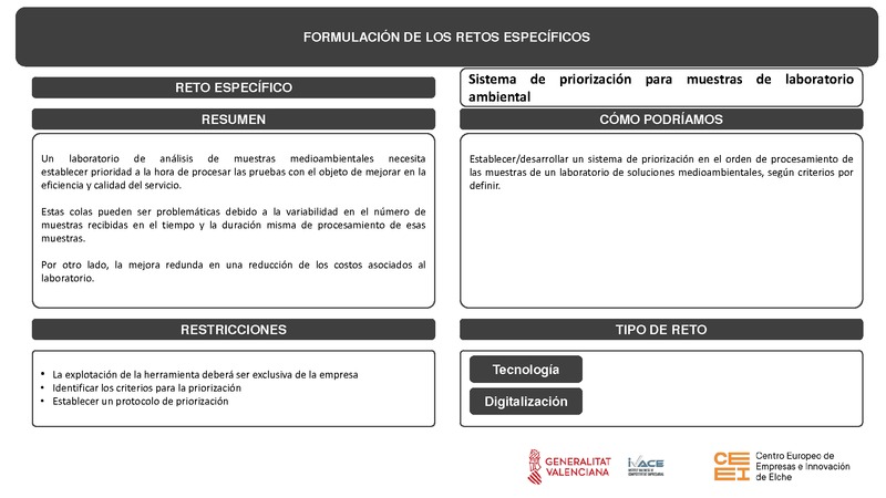 Sistema de priorización para muestras de laboratorio ambiental