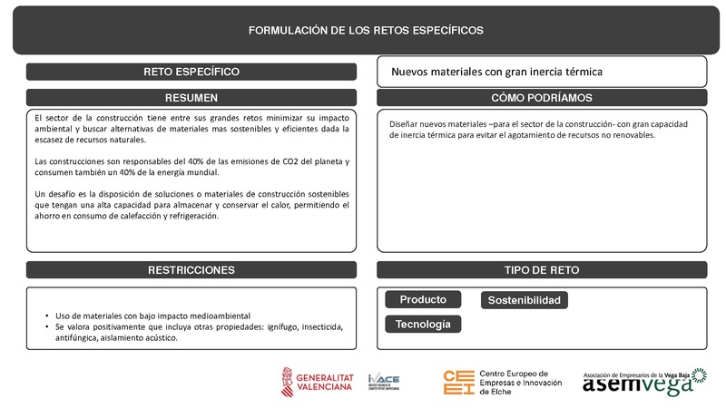 Nuevos materiales con gran inercia térmica
