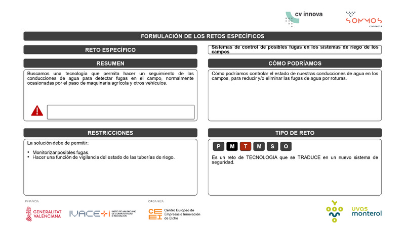 Reto - Sistemas de control de posibles fugas en los sistemas de riego de los campos