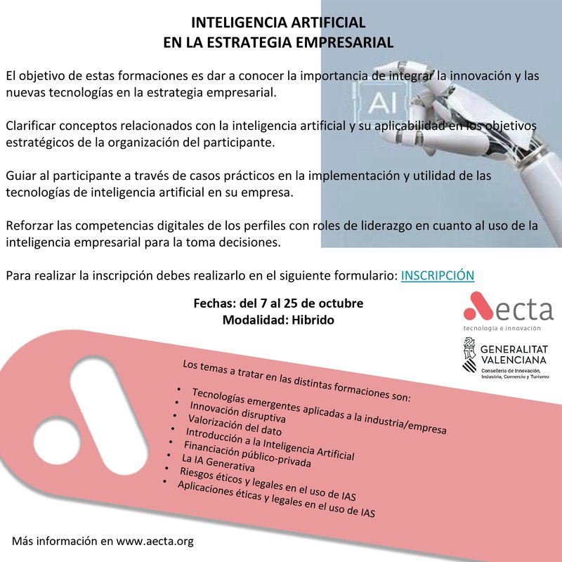 Inteligencia artificial en la estrategia empresarial