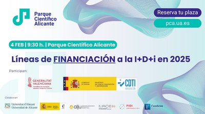 Lneas de Financiacin a la I+D+i en 2025