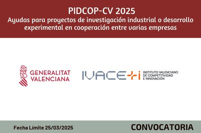 ayudas ivace 2025