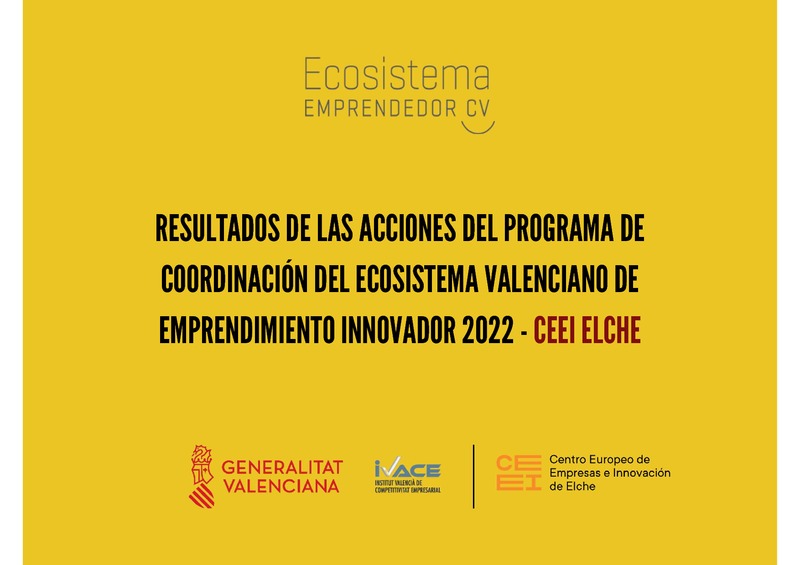Resumen de resultados de las acciones Plan de actuación 22 CEEI Elche-IVACE