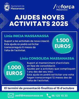 Ayudas para el fomento de la creacin de nuevas actividades econmicas 2025 Massanassa