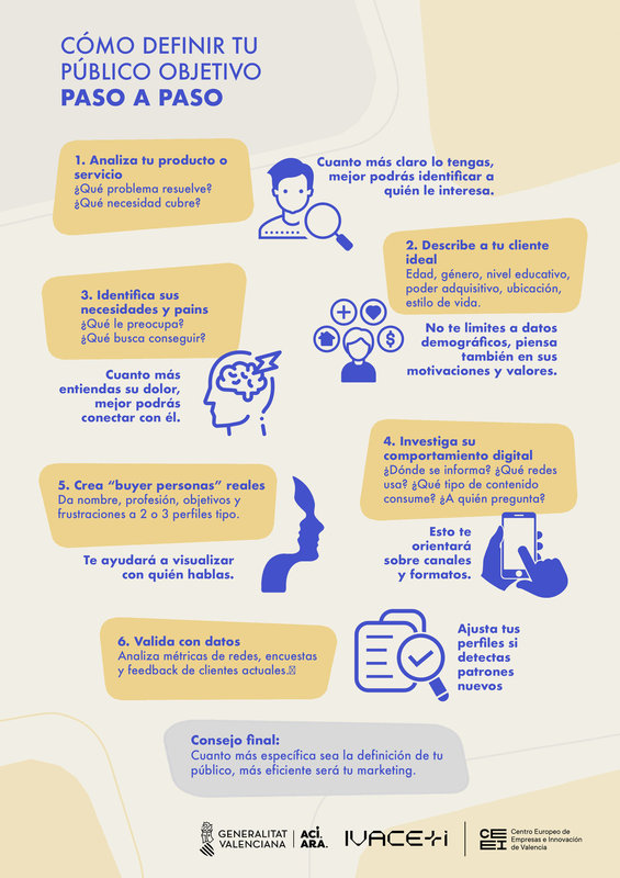 Ampliar imagen