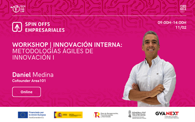 Spin Offs Empresariales | Daniel Medina