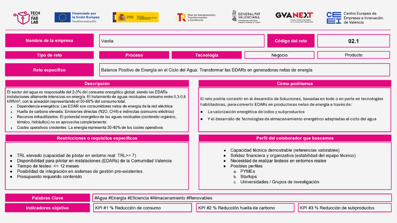 Reto: Balance Positivo de Energ�a en el Ciclo del Agua: Transformar las EDARs en generadoras netas de energ�a