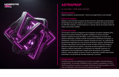 Horizonte Tech - Astraprop