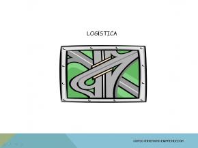 Portada Logstica 