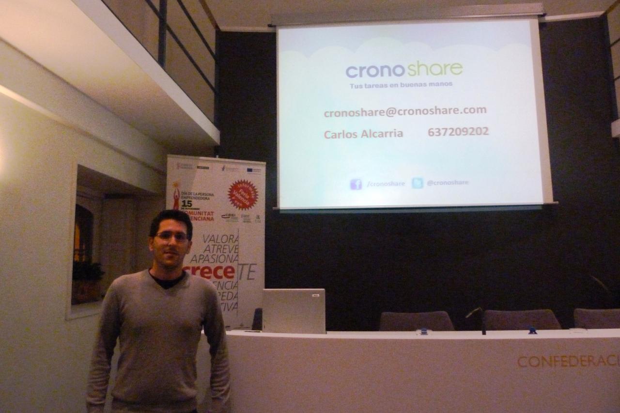 Cronoshare 2