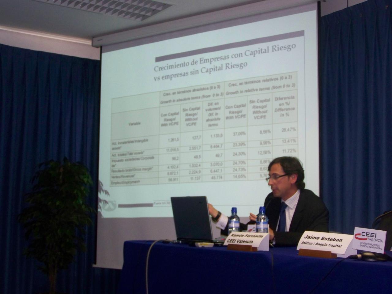 Jaime Esteban, ATITLAN, en foro de financiacin CEEI Valencia 2008