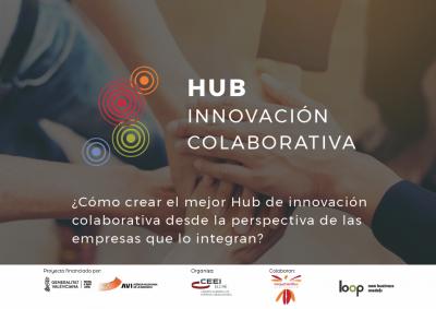 Resumen HUB de Innovación Colaborativa