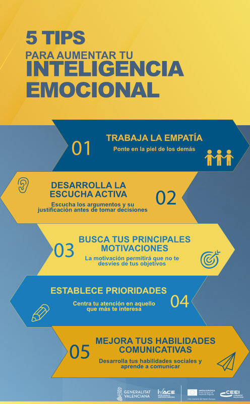 Ampliar imagen