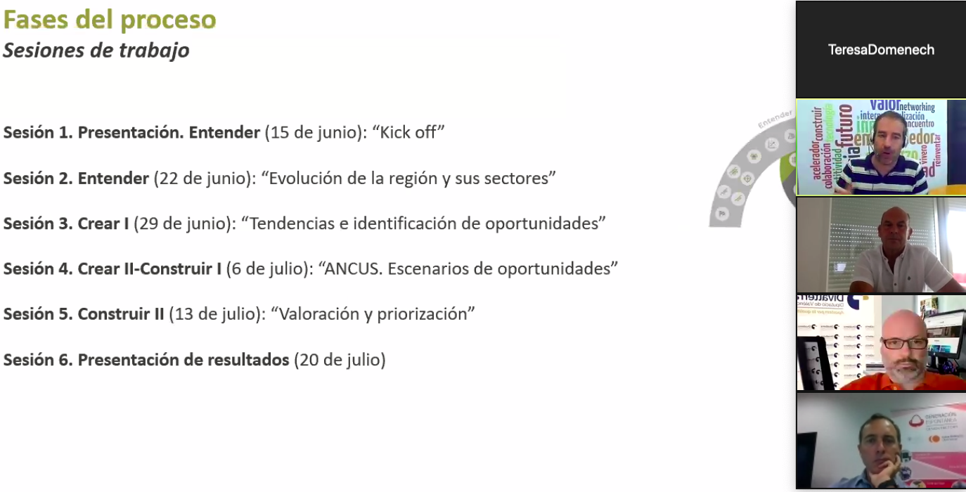 28 Oportunidades