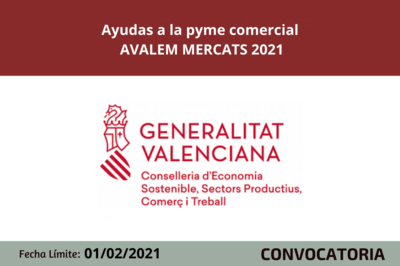 Ayudas a las pymes comerciales AVALEM MERCATS 2021