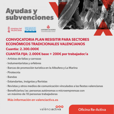 Bases de la Convocatoria