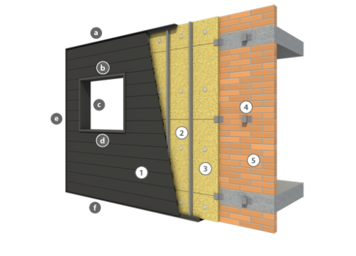 Ingeniería y Construcción del Perfil, S.A.